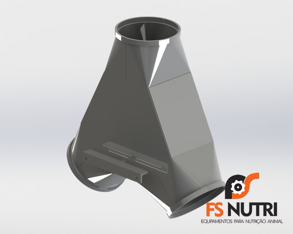 VÁLVULAS DIRECIONAIS